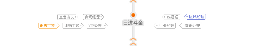 �ս�����